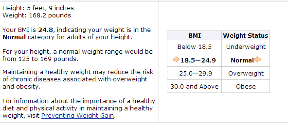 bmi