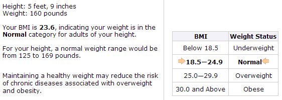 bmi_end